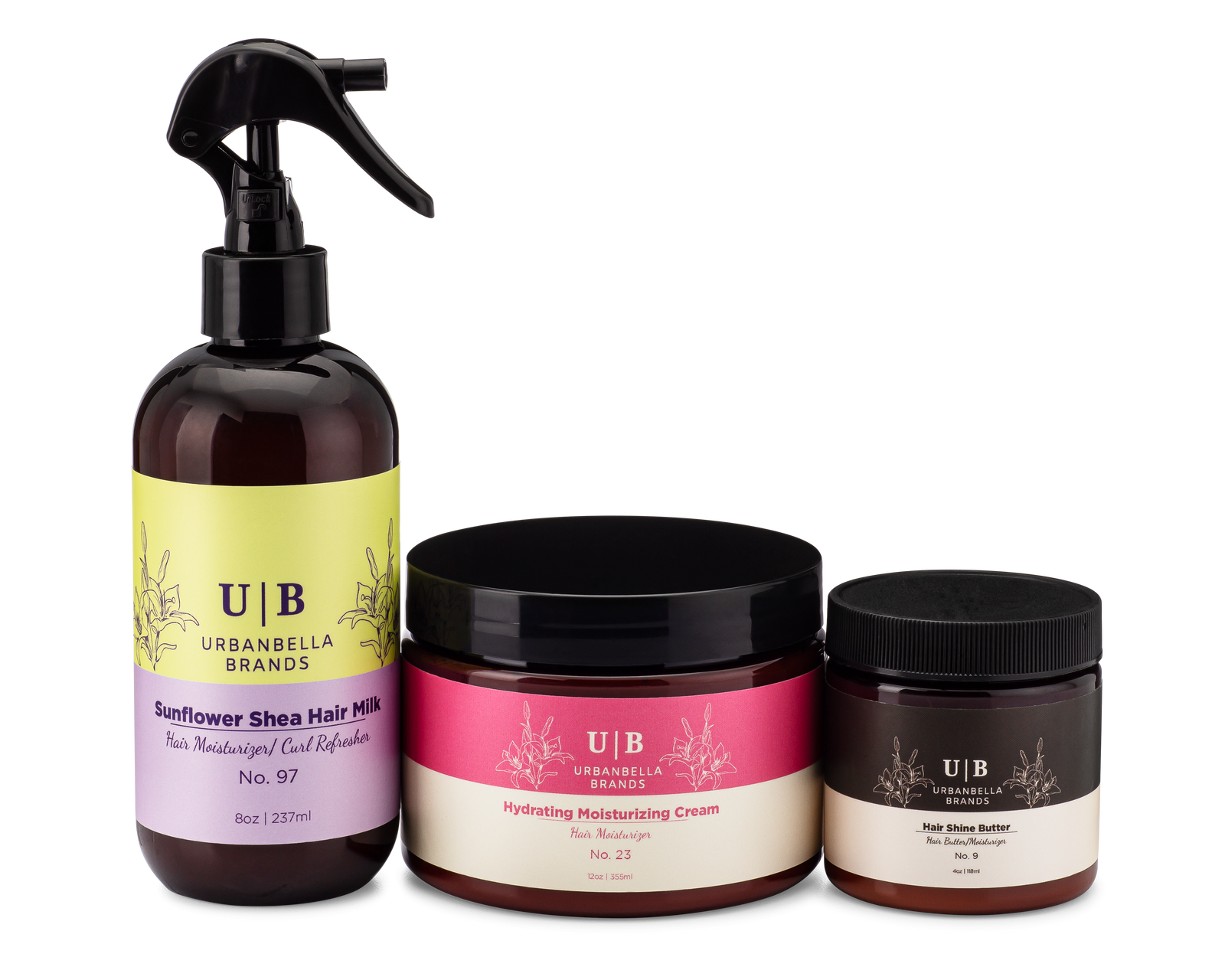 The Urbanbella LOC METHOD KIT